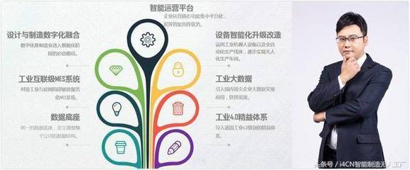 工业互联网时代杀手级APP的特性